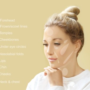 PRP Dermal Fillers